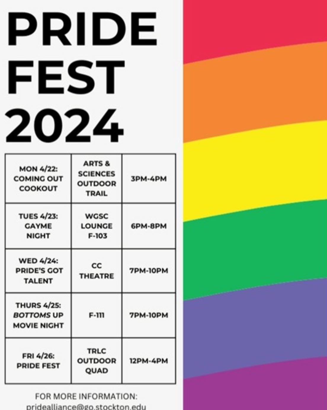 Hey folx, figured we would share this information as an addition to our own excitement for pride festivities! It&rsquo;s getting to be our favorite time of the year even knowing that we&rsquo;re proud year round :) 

As noted by Stockton University, 