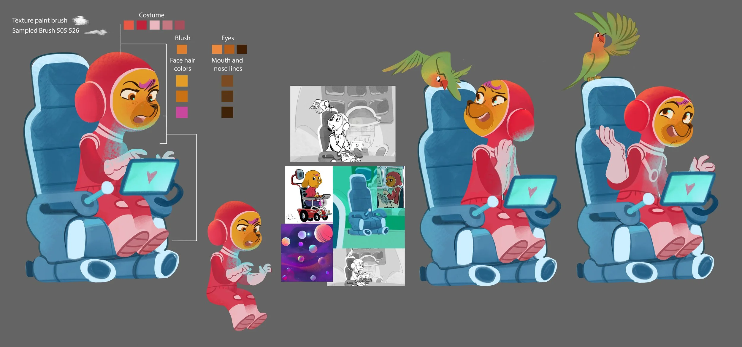 Illustrazione di un personaggio con aspetto alieno o robotico seduto su una sedia a rotelle in diverse pose, con dettagli come cappello, espressioni facciali, e interazioni con elementi come un tablet e un coniglietto di peluche. Sul lato ci sono var