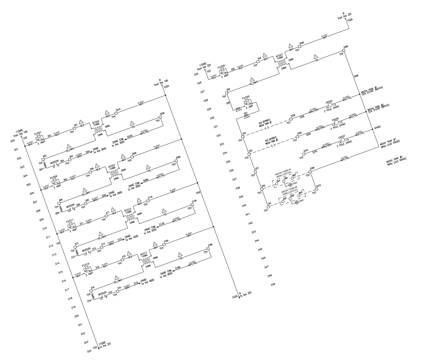 History — Kahler Automation