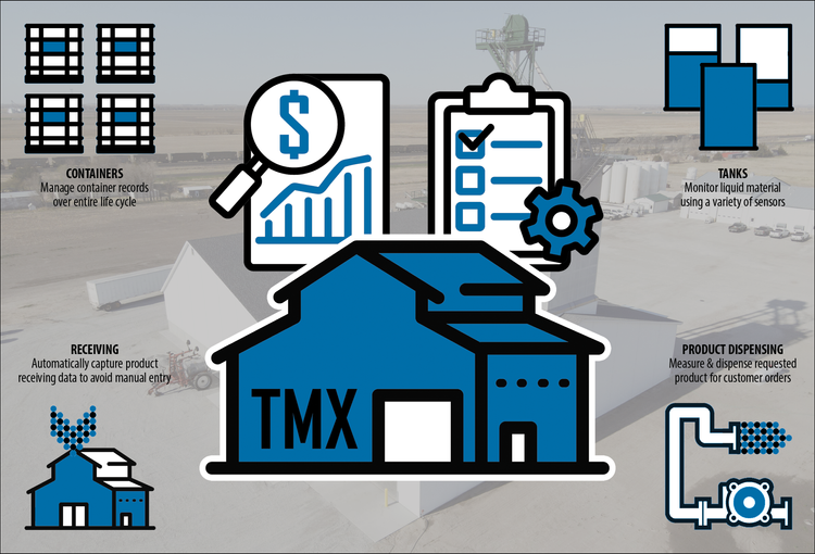 Terminal Management TMX — Kahler Automation