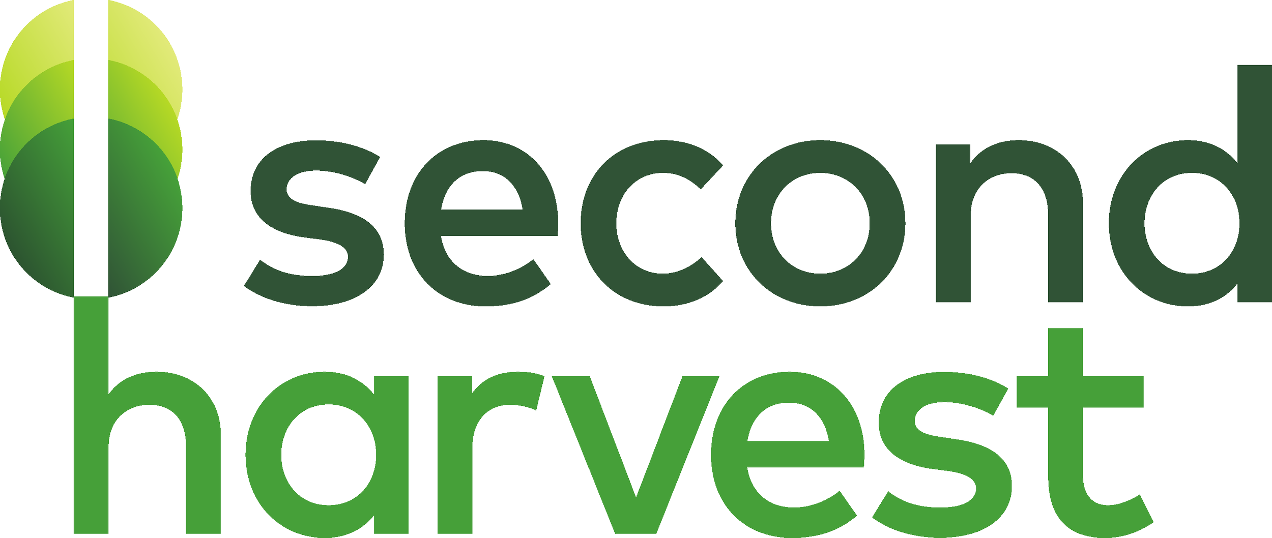 Logo with green and yellow leaves forming a dollar sign, text reads 'Second Harvest' in dark green and 'harvest' in lighter green.