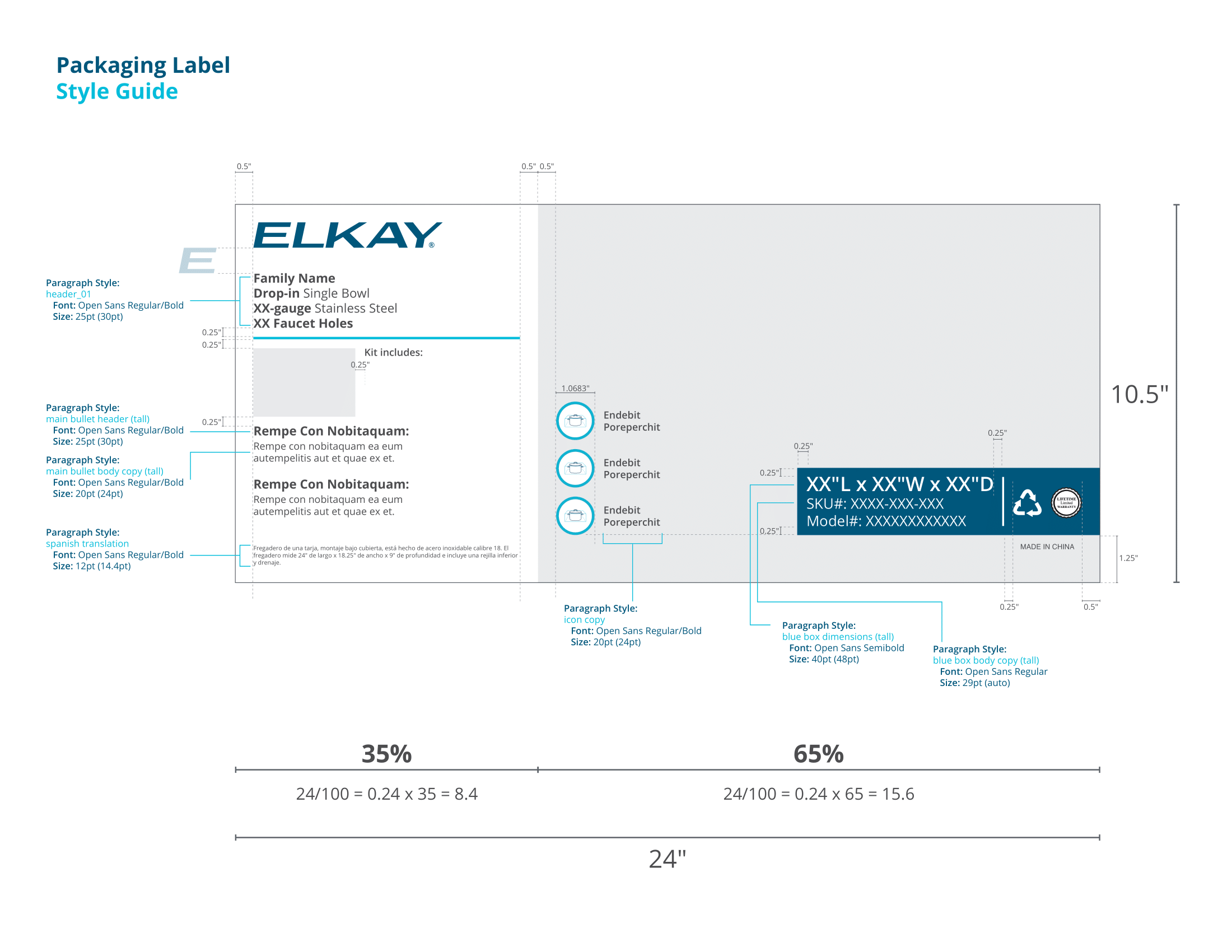 Product packaging label style guide