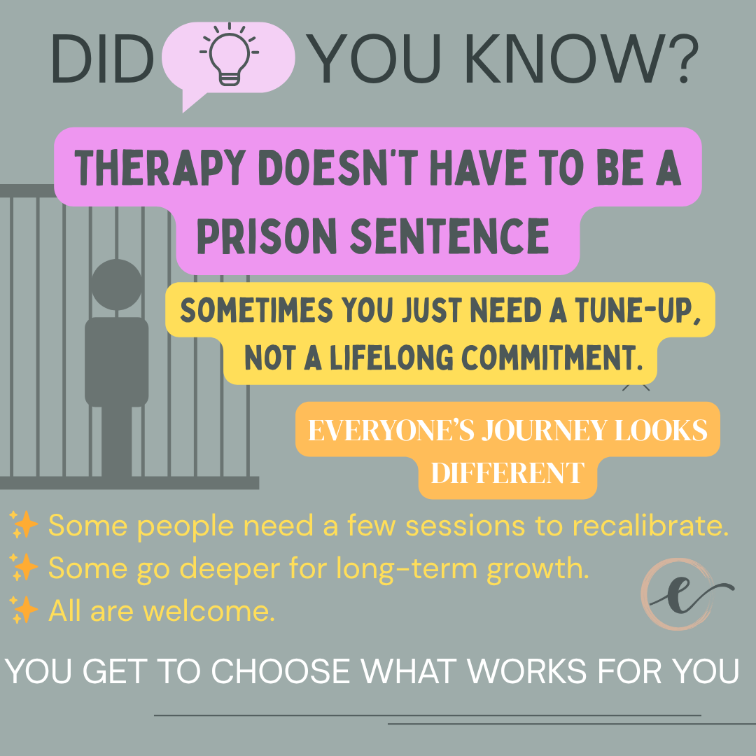An infographic with a gray background featuring text about mental health therapy. It includes a speech bubble with a light bulb icon at the top. The main message says, "Did you know? Therapy doesn't have to be a prison sentence" in large, black and p