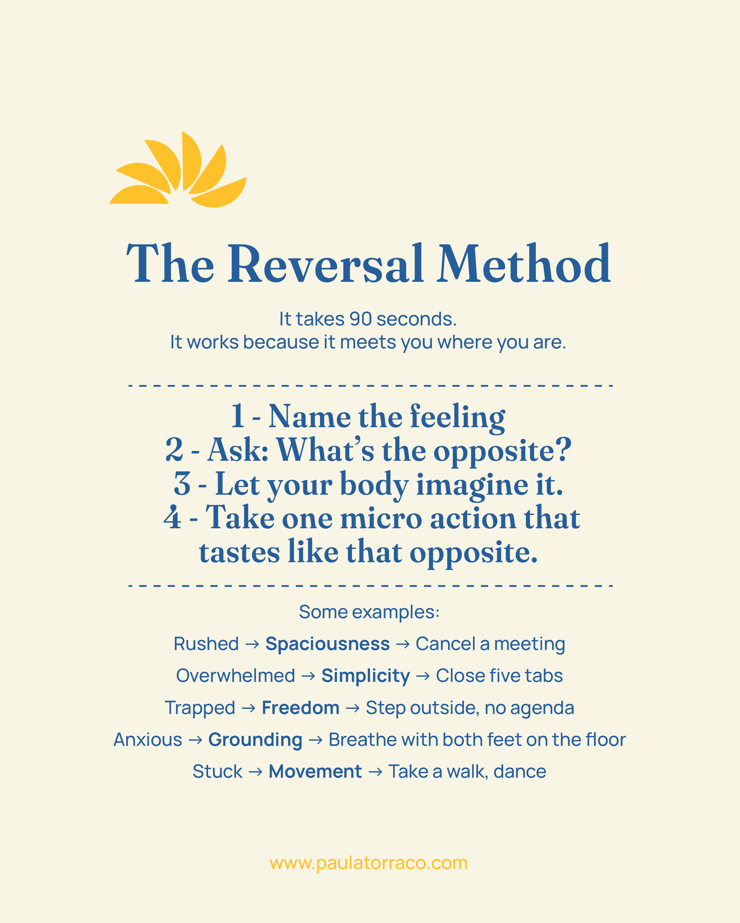 Description of the 'Reversal Method' - a practice for when things get tight. Blue text on background.