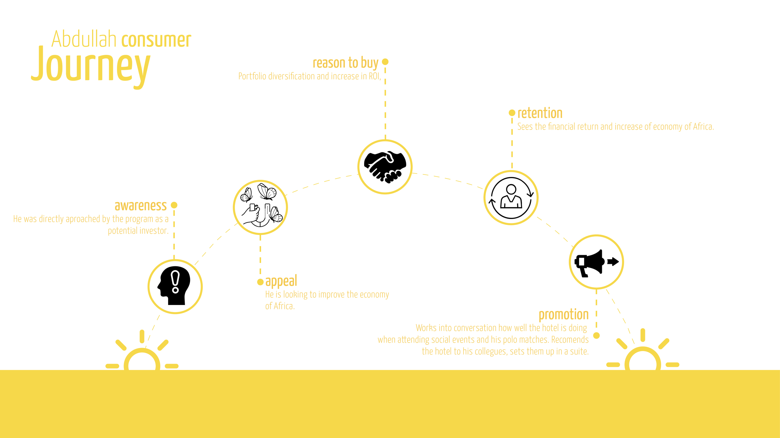 Pyxera Global copy_Page_22.png