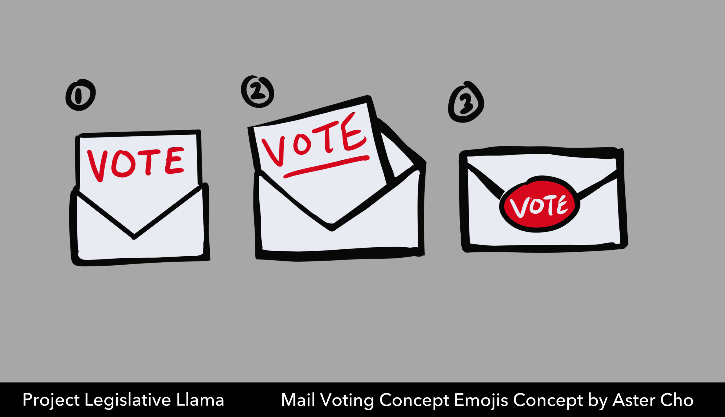 LL_Mail_Voter_Emoji_Concept_Art.png