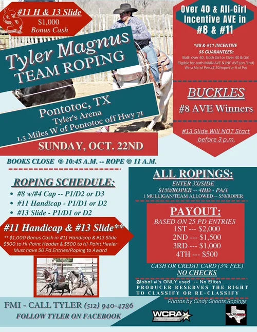 Tyler Magnus Team Roping In Pontotoc TX On October 22 2023 USA tyler-magnus-team-roping-in-pontotoc-tx-on-october-22-2023-usa