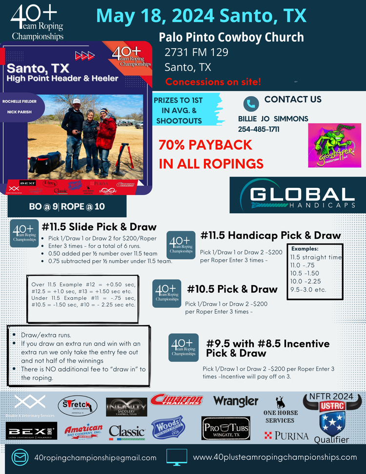 Local Texas Team Roping Events List USA Roping Calendar