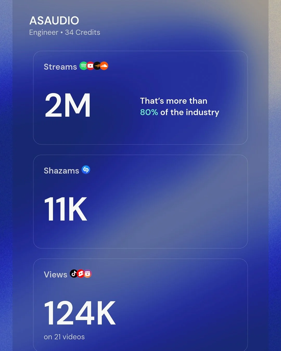 There&rsquo;s a difference between making music and creating moments 🏆

2 million streams is a small number, I&rsquo;m grateful to say I&rsquo;m in circles where this isn&rsquo;t a huge deal. But, behind it are memories, stories, and late nights/ear