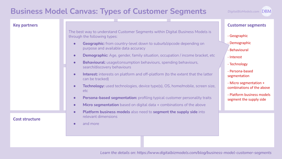 Business Model Canvas - Customer Segments