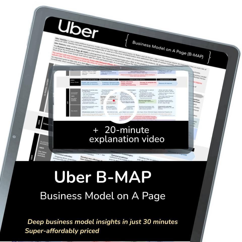 Uber Business Model - Know How Uber Works and Revenue Insights