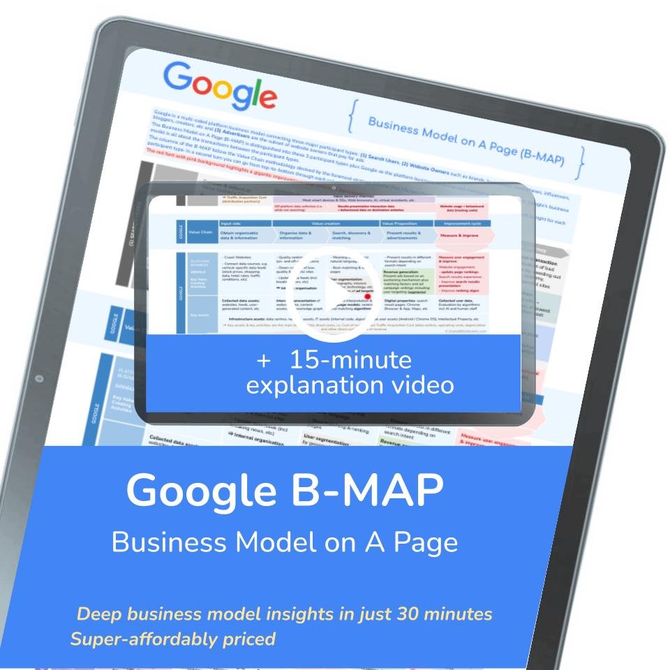 Google Business Model on A Page (B-MAP) + walk through video