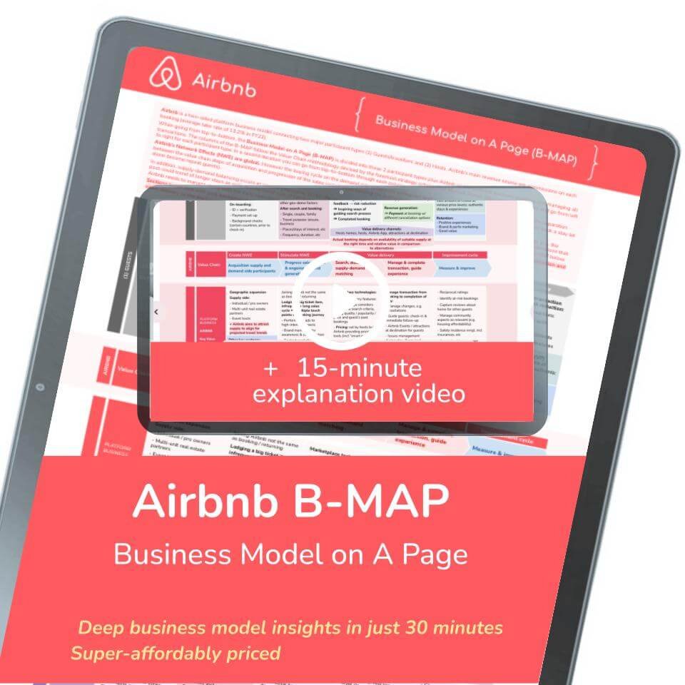 Airbnb Business Model on A Page (B-MAP) + walk through video