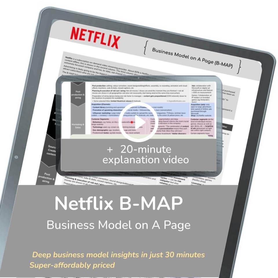 Netflix Business Model on A Page (B-MAP) + walk through video