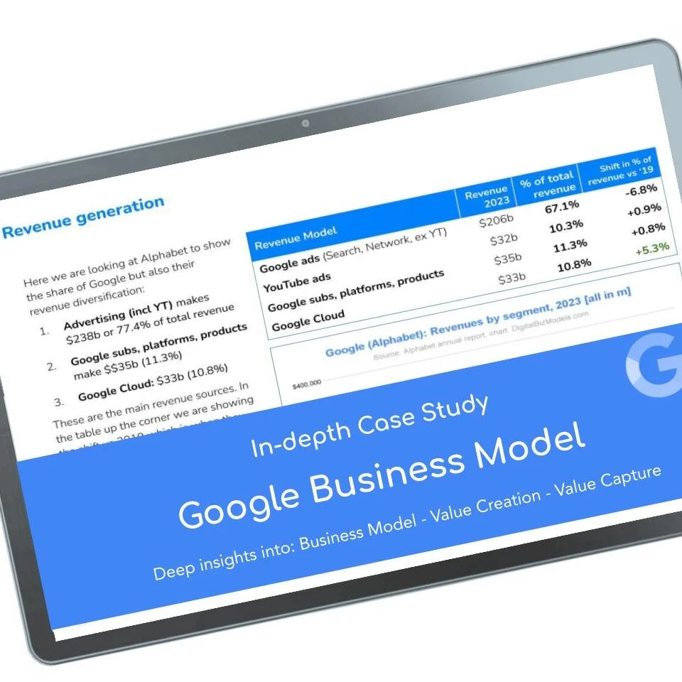 Learn about the business model of the largest purely digital business ...