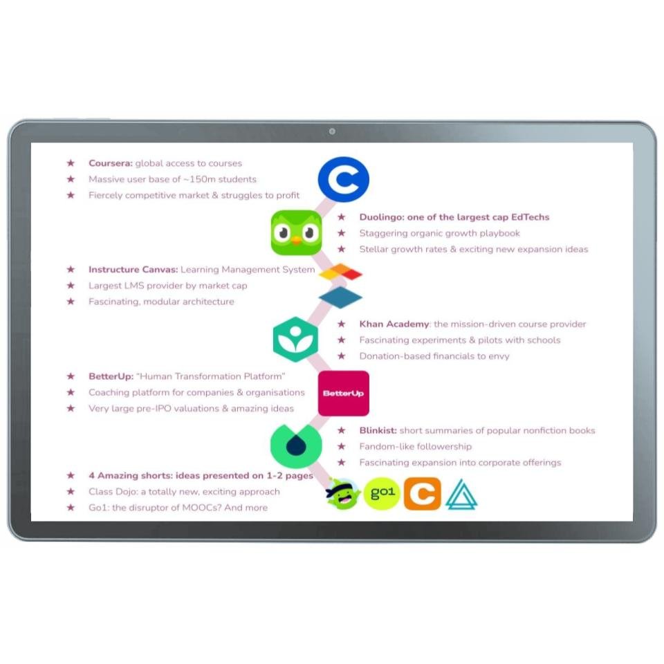The Best EdTech Business Models Today — DigitalBizModels