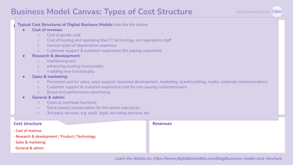 data center business model canvas