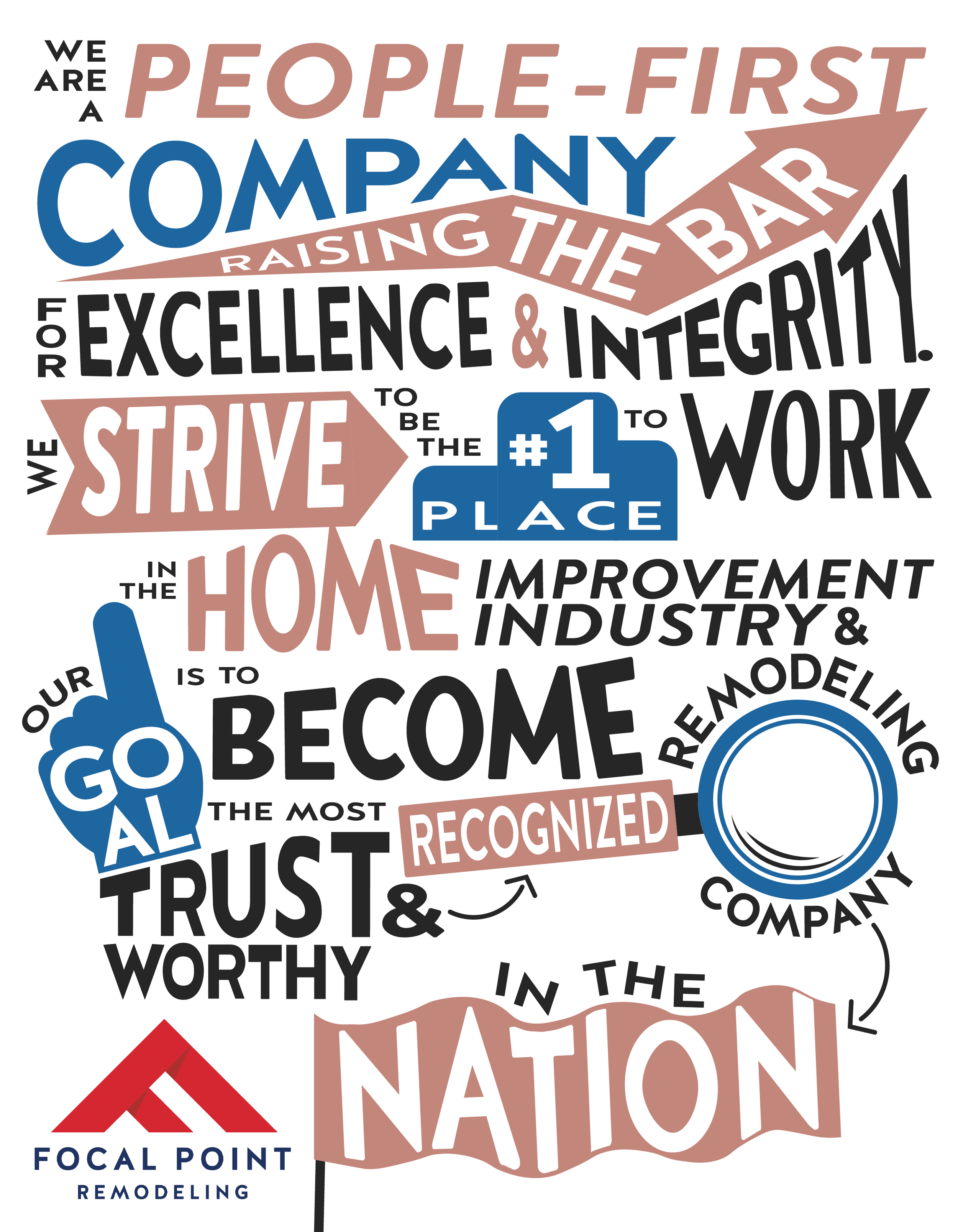 Core Values Mission Vision Statements 1-08.png