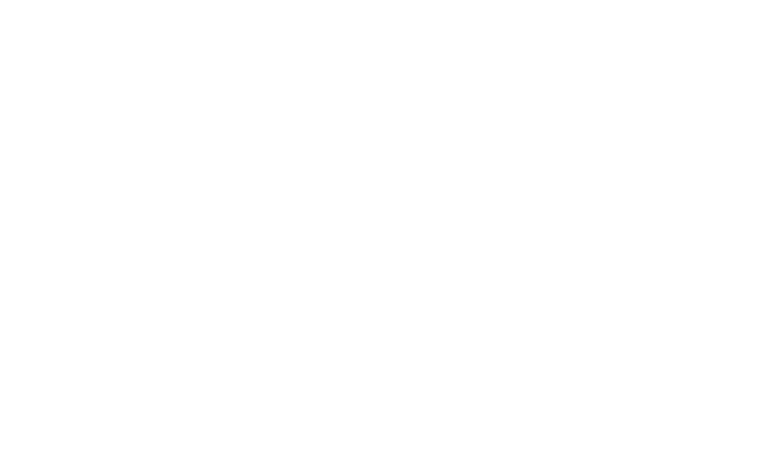 Country Houses Foundation