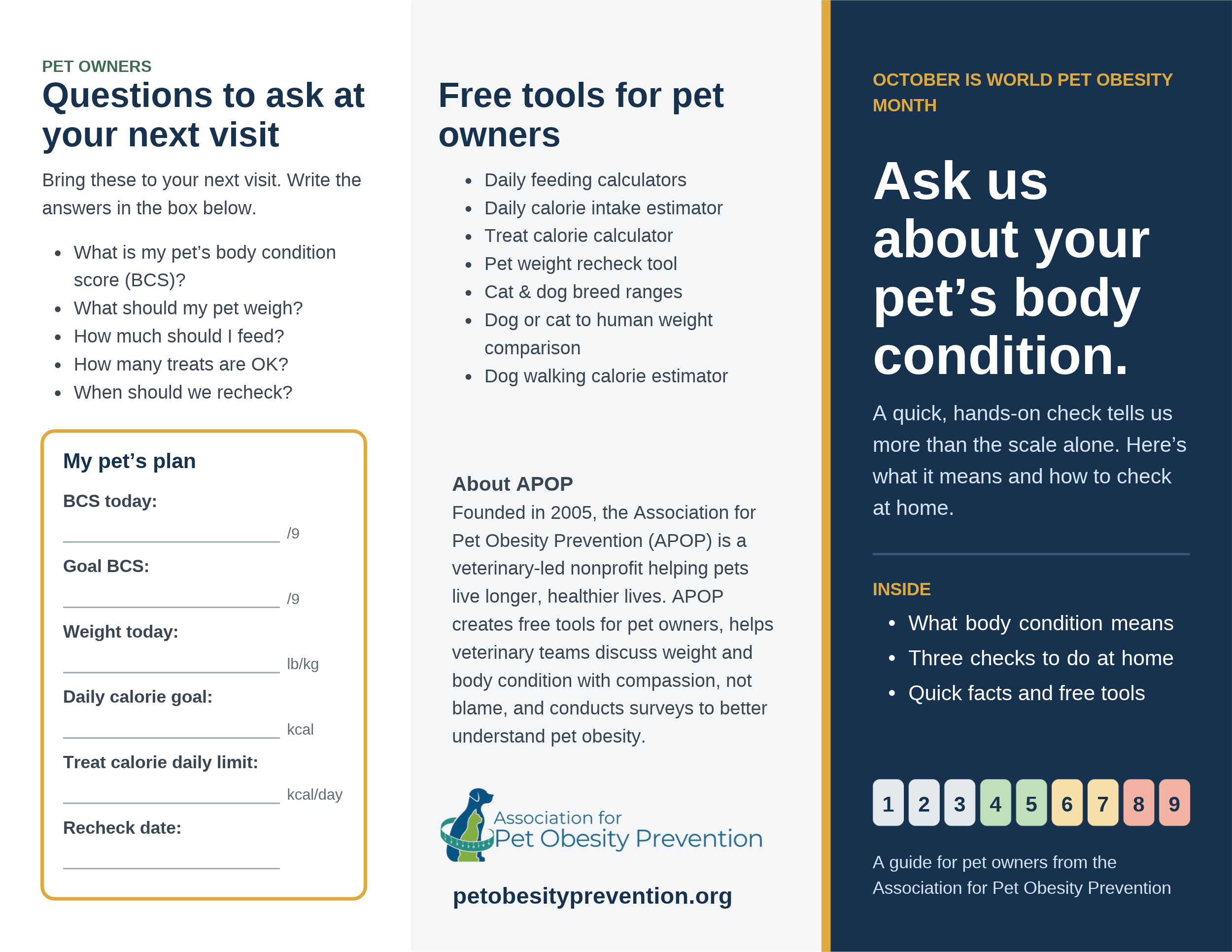 World Pet Obesity Month 2026: Research and Tools for Pet Owners