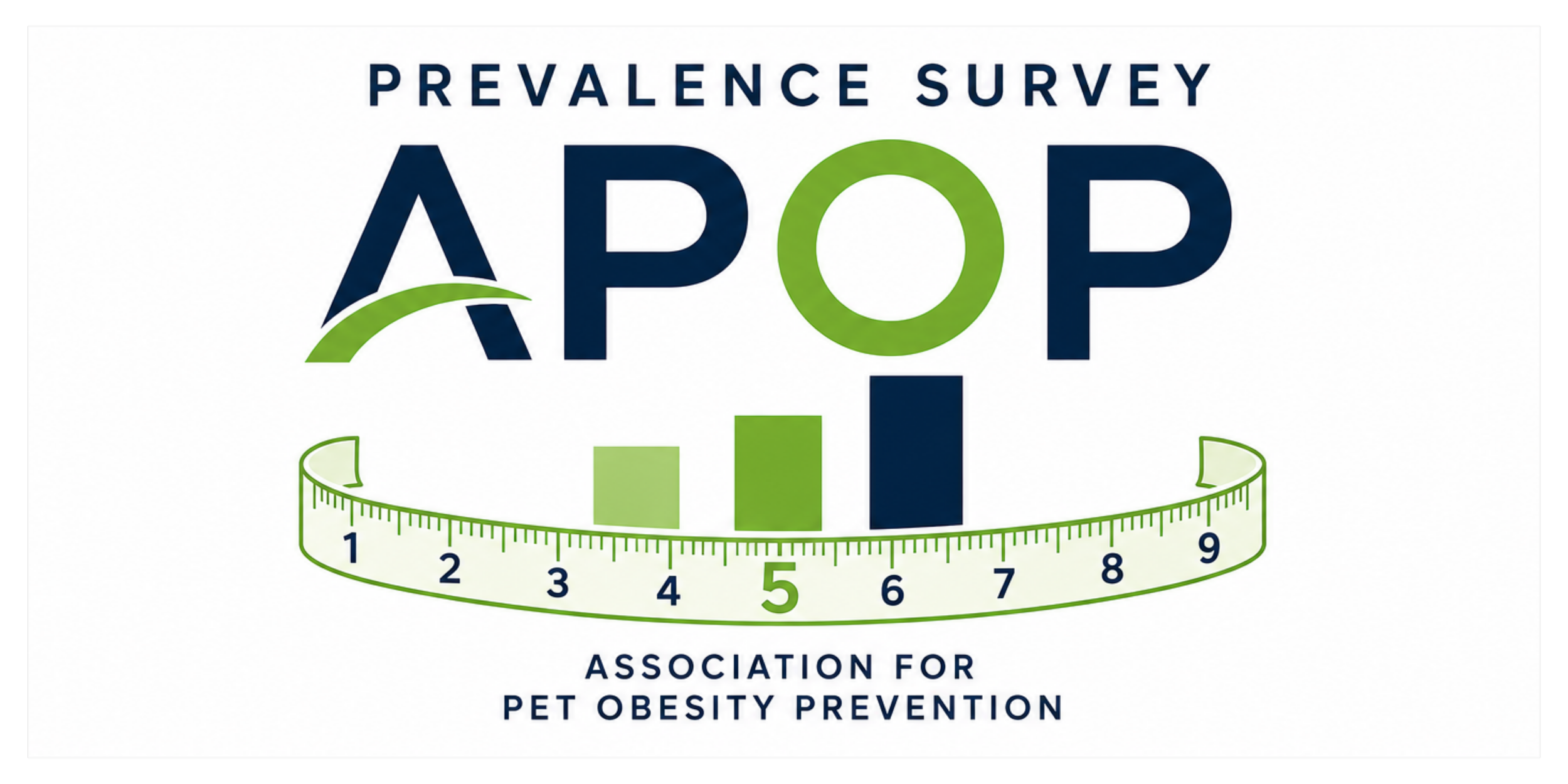 Logo for the Prevalence Survey of the Association for Pet Obesity Prevention, featuring a stylized measuring tape and bar graph indicating pet obesity levels.