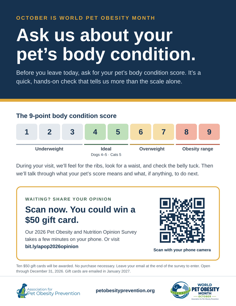 World Pet Obesity Month clinic poster promoting body condition awareness and the APOP survey