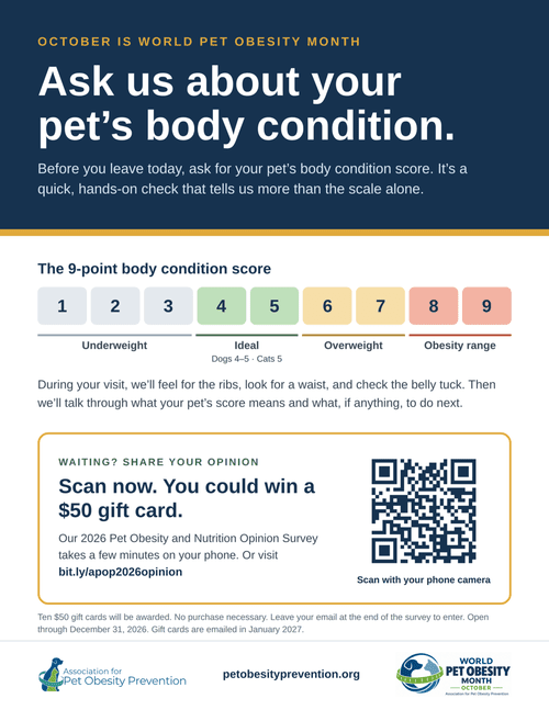 World Pet Obesity Month poster inviting clients to ask about their pet's body condition and take the 2026 Pet Obesity and Nutrition Opinion Survey.