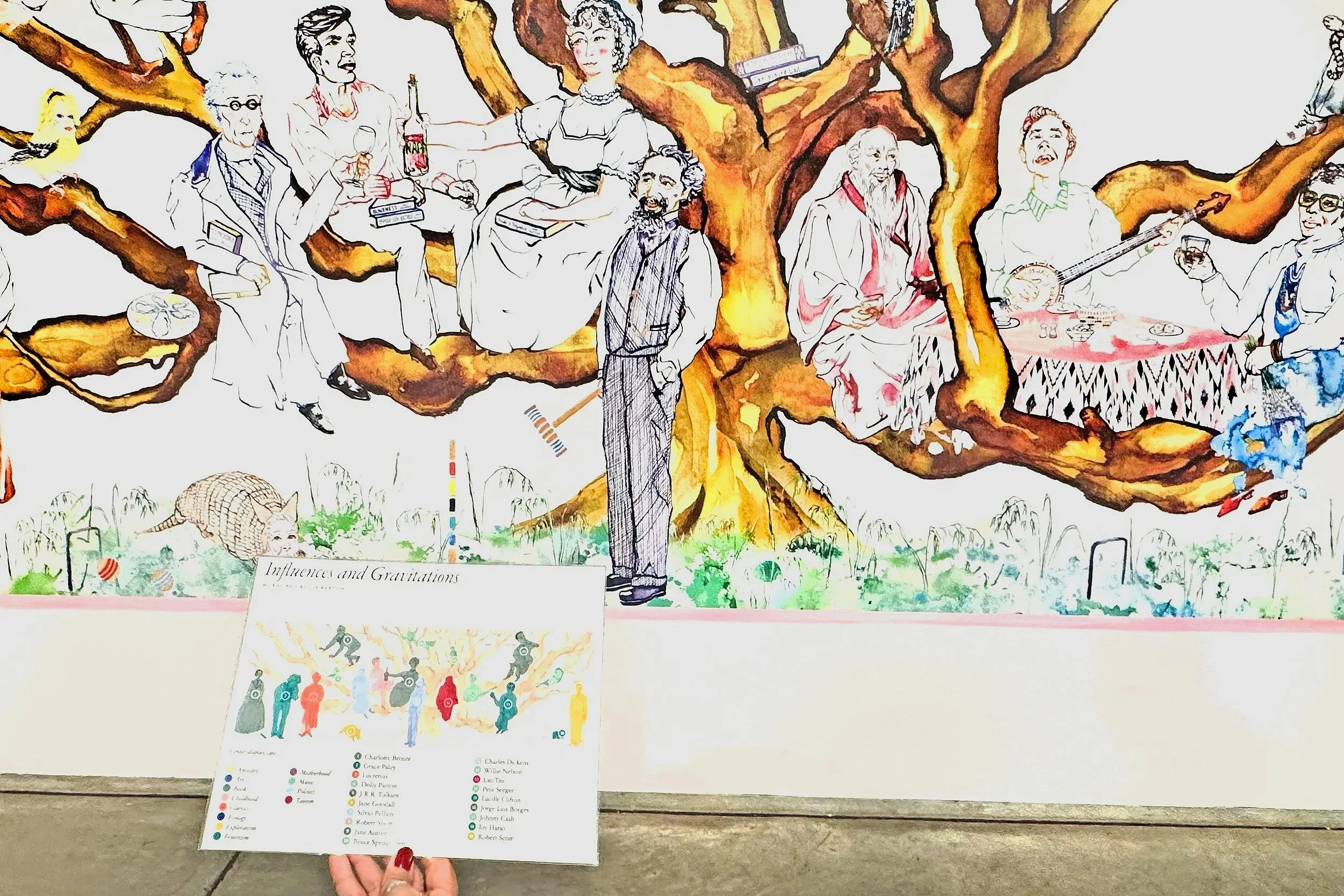 The mural key identifying the influential figures and their impact on LeGuin.