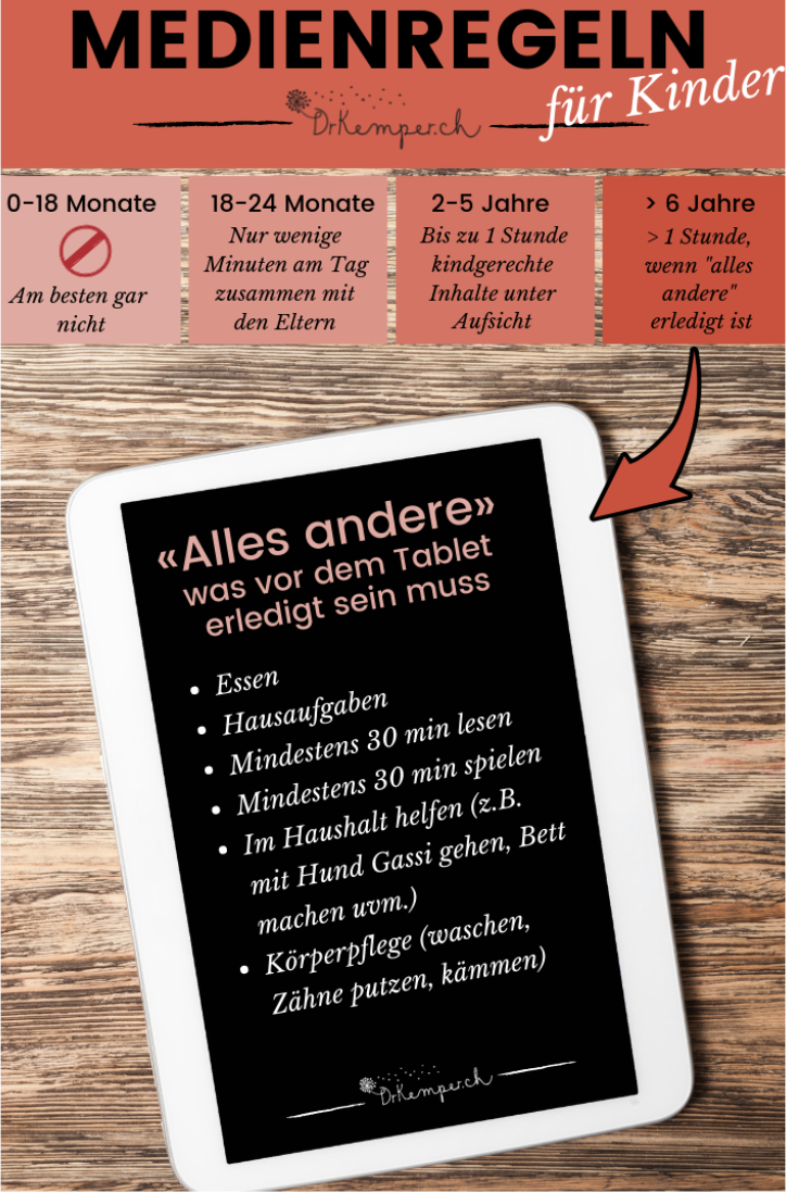kinder-medienregeln-bildschirm.png