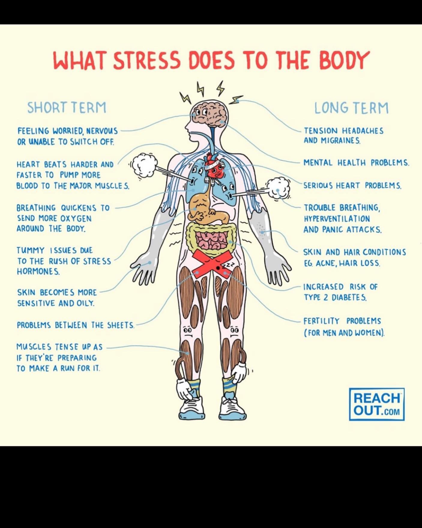 Here&rsquo;s a couple of ways to support you:

-&nbsp;&nbsp;&nbsp;&nbsp;&nbsp;&nbsp;&nbsp;Take a couple of deep inhales through your nostrils then a large sigh, releasing the breath through your mouth. Repeat this a few times when needed. This is the