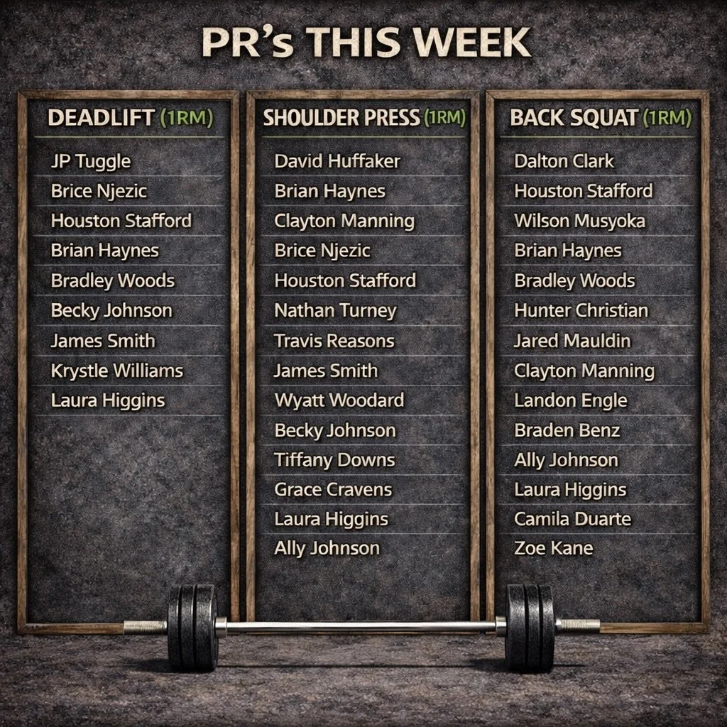 We had lots of PR&rsquo;s this week during testing week for our new strength cycle! Shoutout to all our athletes for killing it!