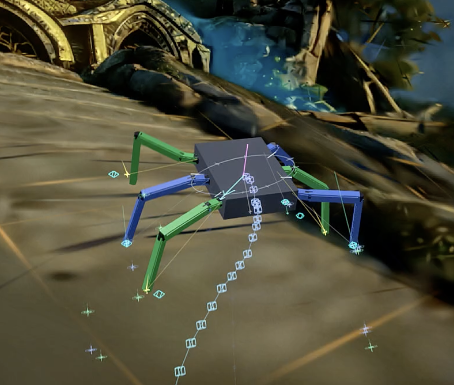 Splat Raycasting for Robot Locomotion