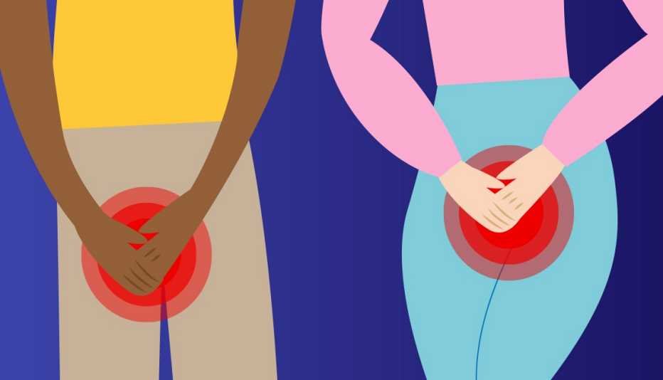 Stop Letting Bladder Issues Control Your Life