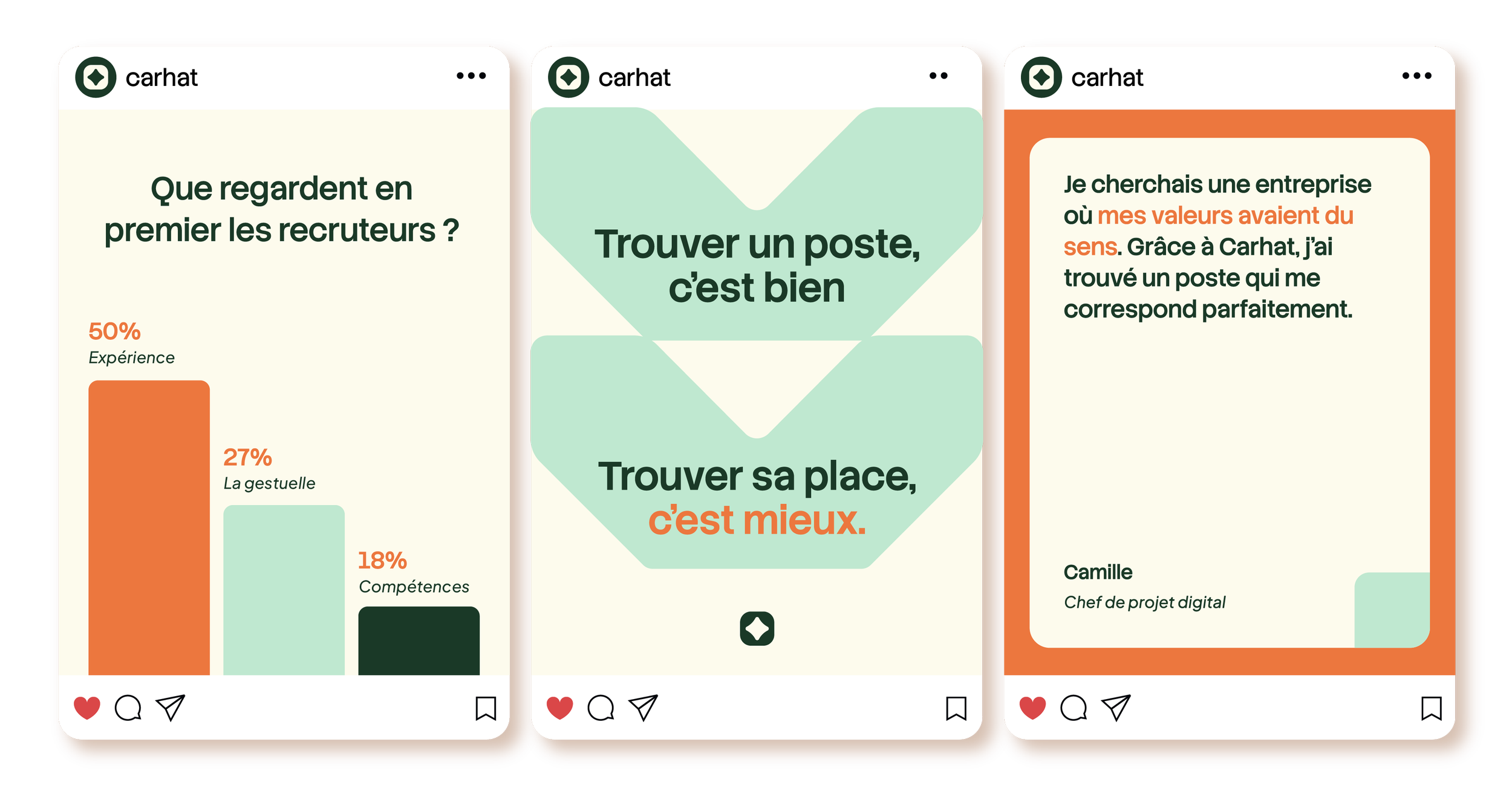 Présentation du branding Carhat sur supports digitaux