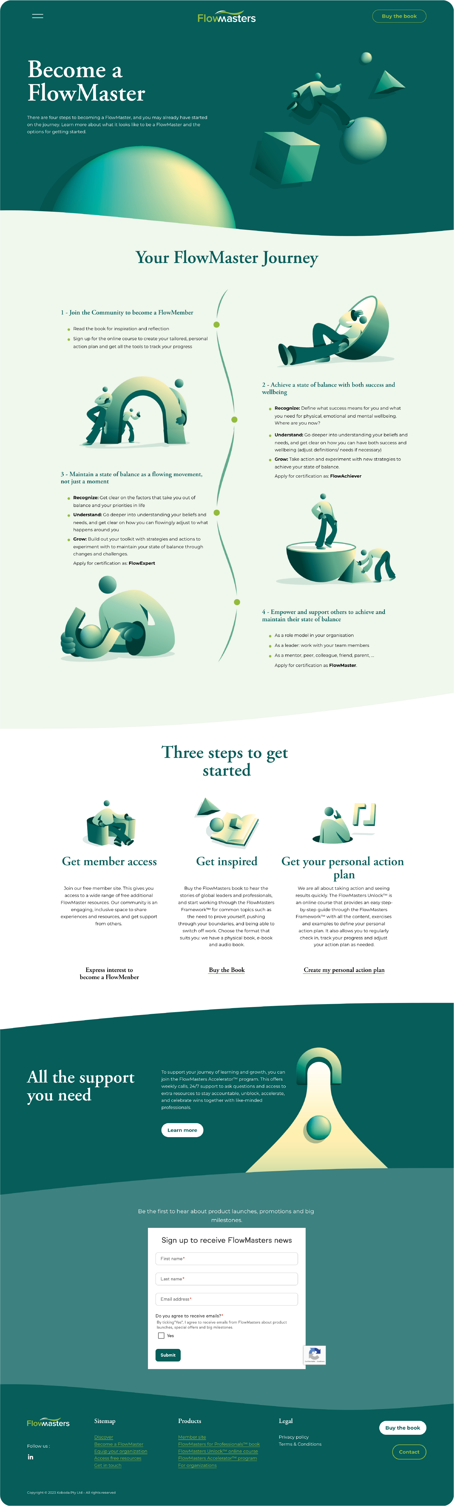Page d'accueil d'un site Web intitulé 'Devenir un FlowMaster' avec des illustrations de personnes faisant du yoga ou de la méditation, et des sections décrivant le processus pour devenir un FlowMaster, avec des étapes clés, des offres de livre et d'action personnelle, et un formulaire d'inscription pour recevoir des nouvelles.