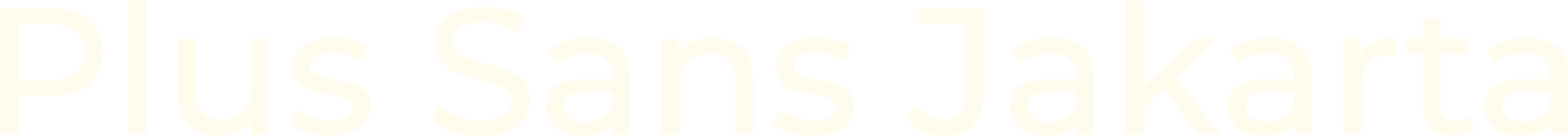 Branding Carhat réalisé par un studio de webdesign à Saint-Brieuc