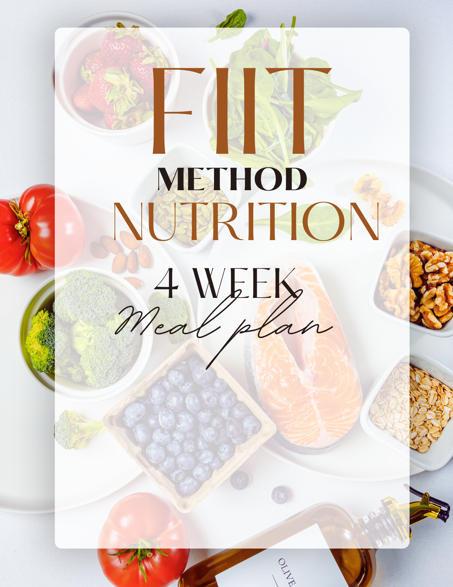 FIIT Method Nutrition Meal Plan Guide.png
