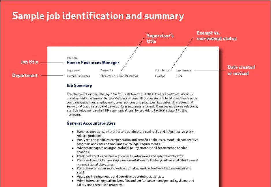 Sample job Identification and summary  uses a white page on a red background