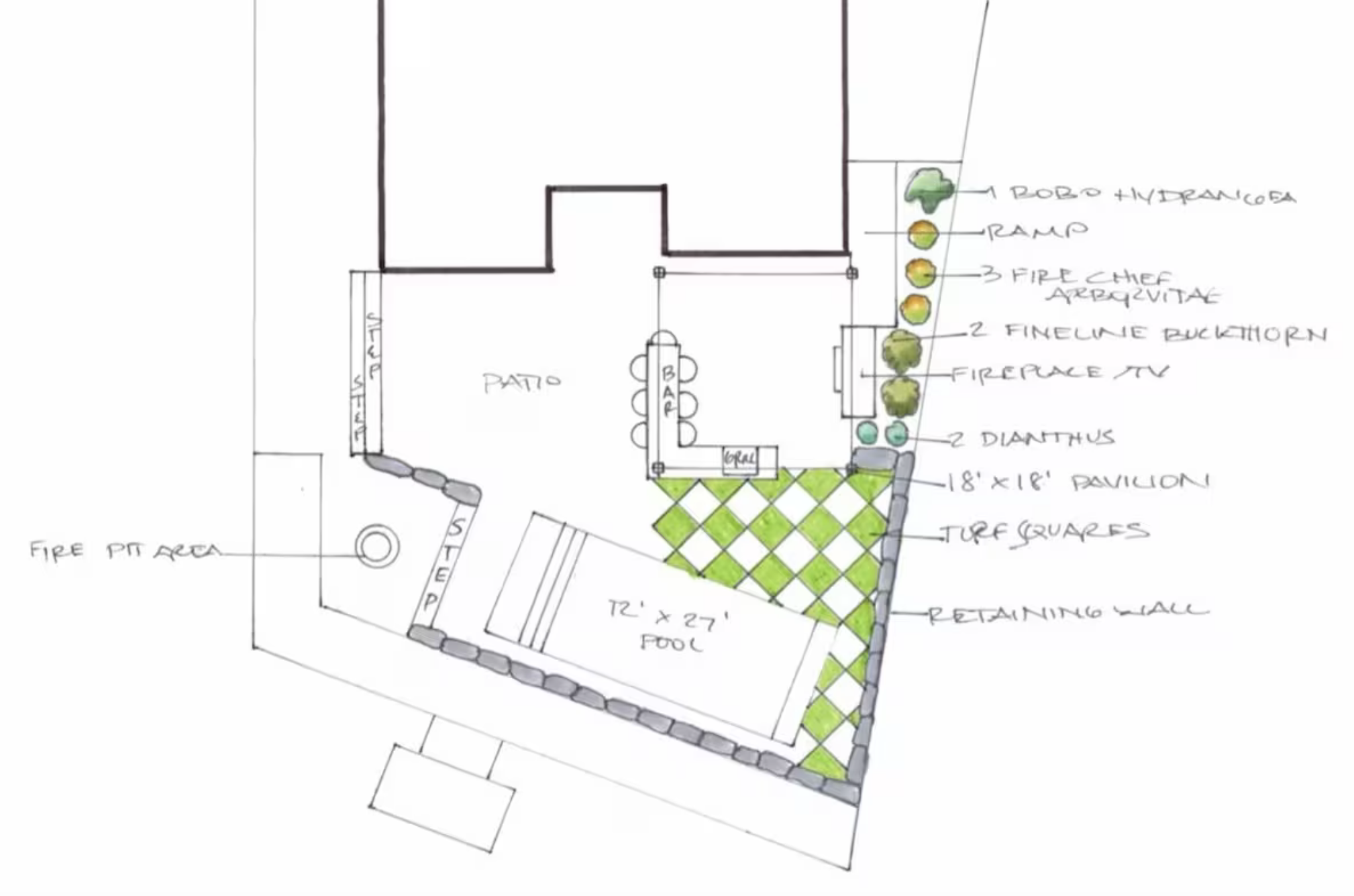 Vacation Rental — Lofts on Main Celina's Premier Residential and