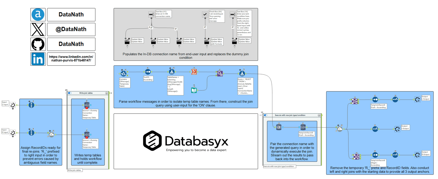 Why and how I built a SQL Join tool for Alteryx Designer — Databasyx