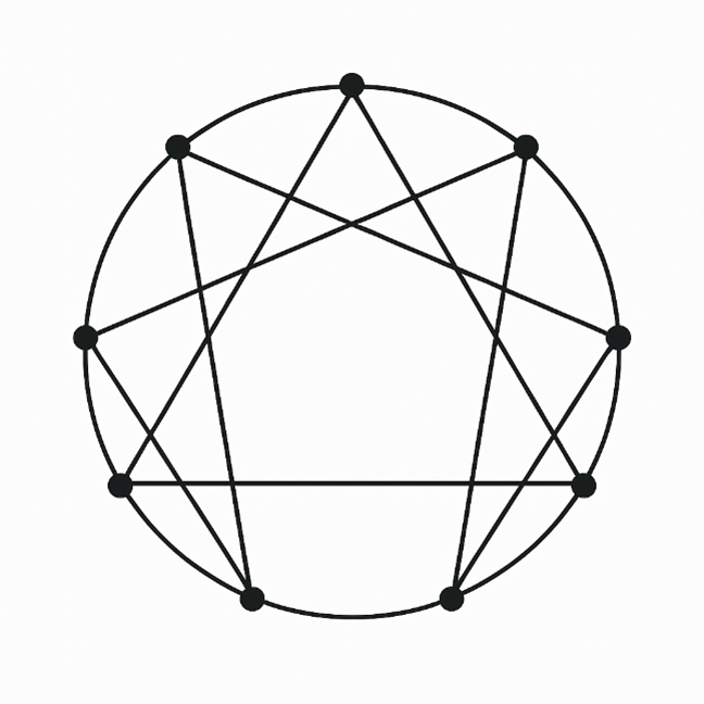 Guide to the Enneagram’s 9 Types