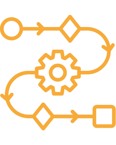 Diagramme de flux orange représentant un processus ou un cycle, avec des formes géométriques reliées par des flèches, y compris une roue dentée au centre.