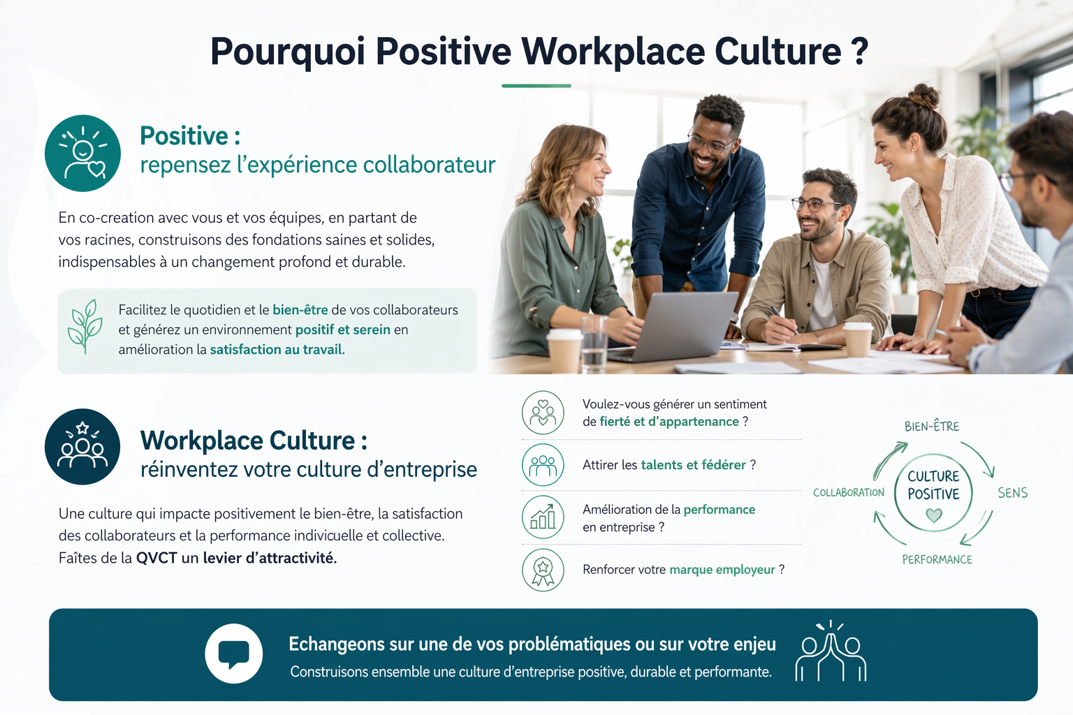 Co créoons votre culture positive au travail et améliorer la performance