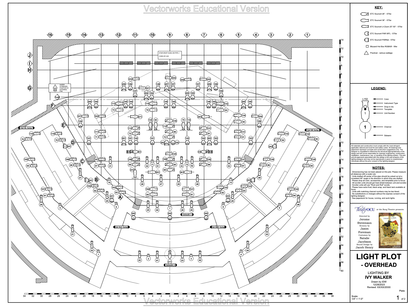 puffs final plot overhead for website.png