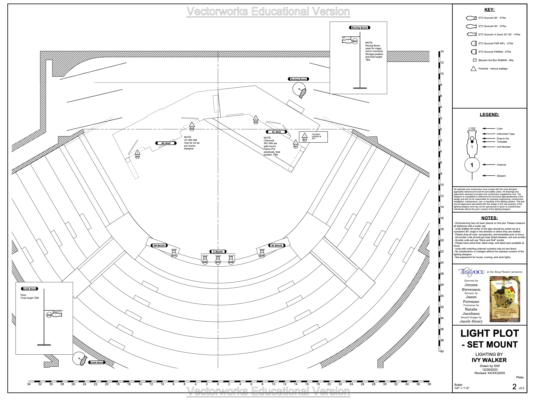 puffs final plot gp for website.png