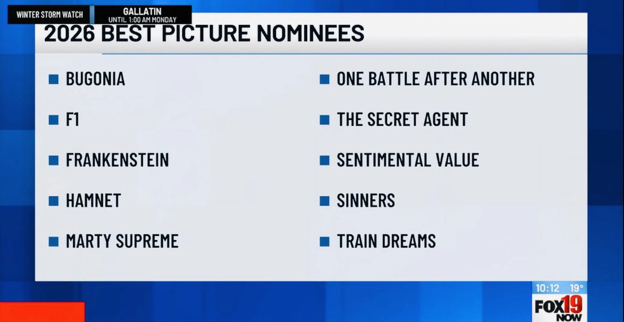 Kevin &amp; Beau Discuss Oscar Nominations 