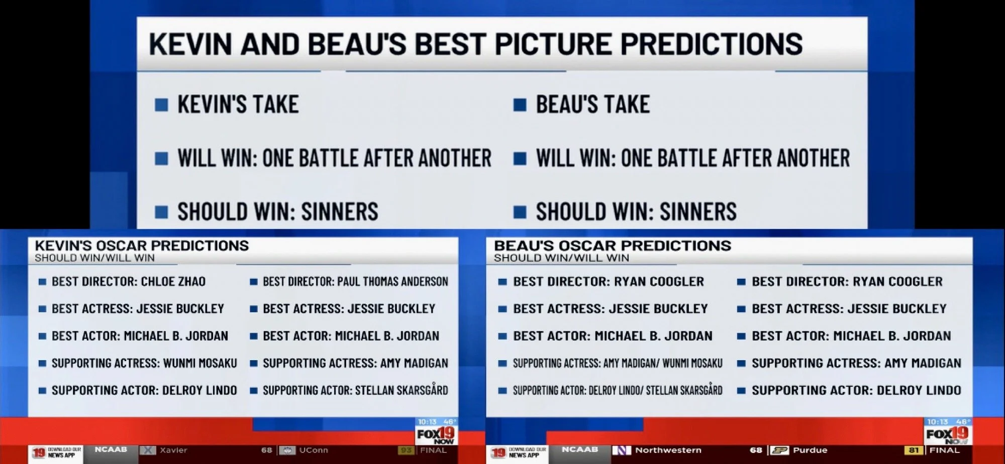 Kevin &amp; Beau Discuss Oscar Predictions