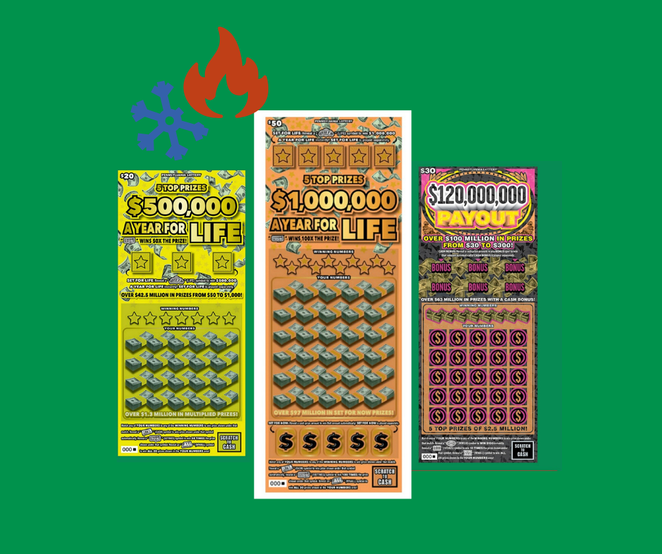 Melt the Ice Lottery Package