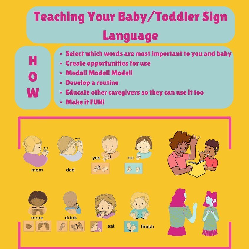 Let&rsquo;s TALK about teaching your baby or toddler sign language ! 

Why you may ask? WELL teaching sign language to your baby can:
-support a trusting bond between Baby and Caregiver
-reduce communication breakdowns and frustrations 
-teach cause 