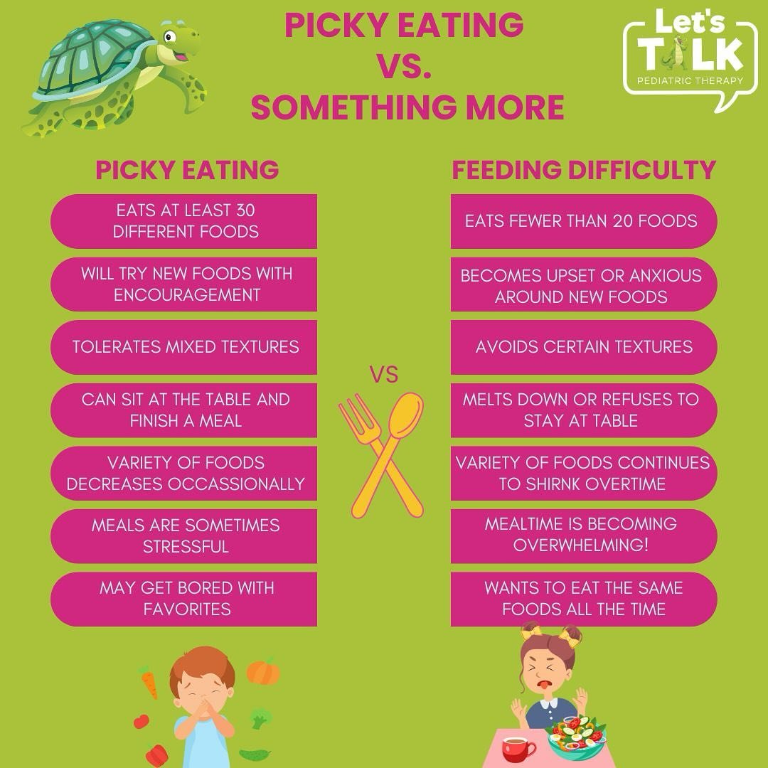 🚨 Picky eater or something more? 🚨

It&rsquo;s totally normal for kids to go through picky phases&mdash;but if mealtimes are always a battle, your child eats fewer than 20 foods, gags or vomits with new textures, or refuses entire food groups&helli
